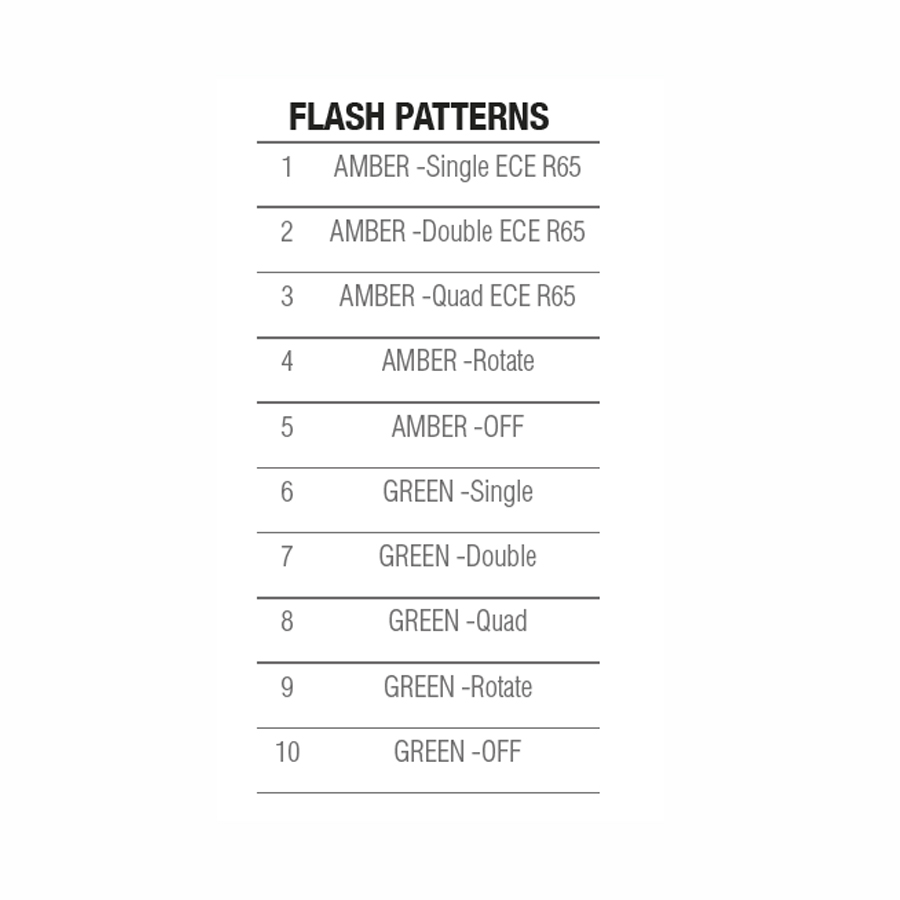 Isolux Flash Patterns LMF-HO833